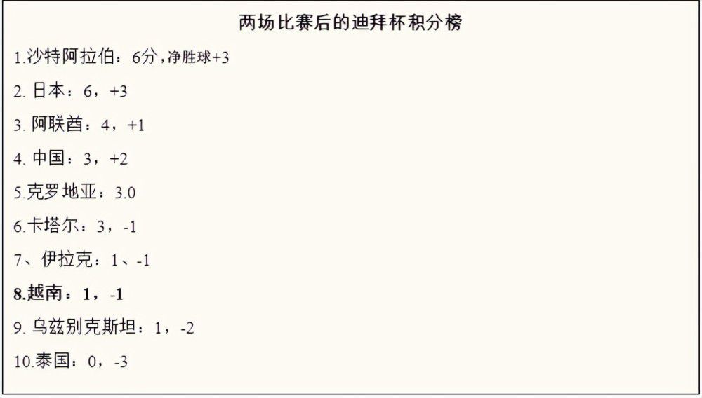S女友